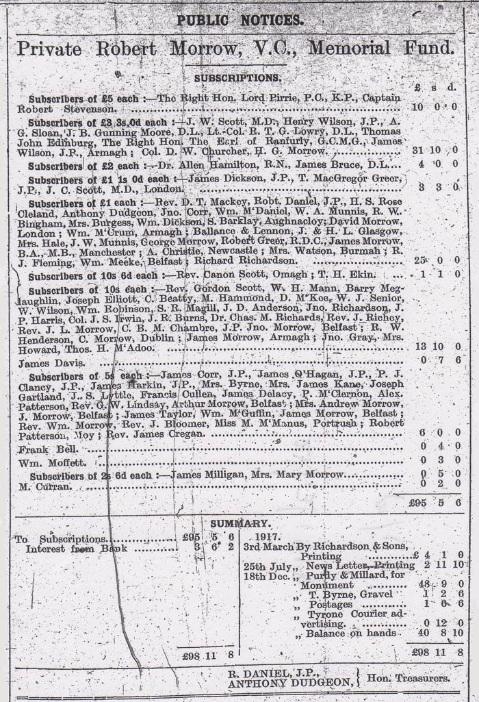Tyrone Courier dated 21st March 1918